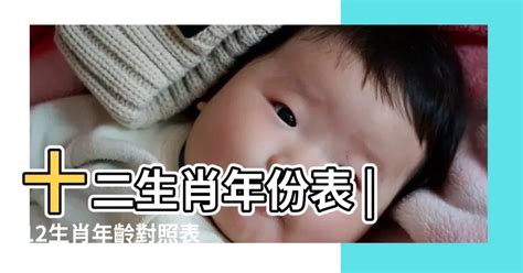 96年屬什麼|【十二生肖年份】12生肖年齡對照表、今年生肖 